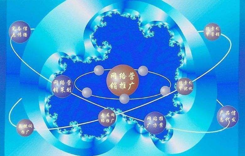 瓮安新媒体运营企业需要掌握的网络推广技巧有哪些